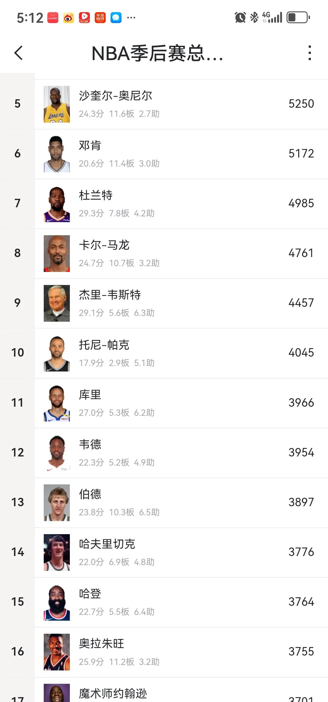 关于火箭惨败爵士，哈登空砍45分的信息